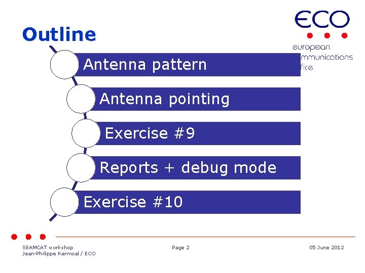 Outline Antenna pattern Antenna pointing Exercise #9 Reports + debug mode Exercise #10 SEAMCAT