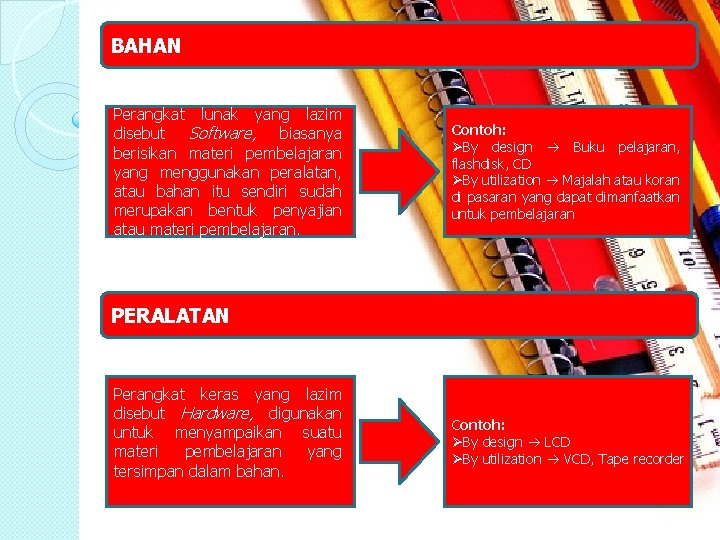 BAHAN Perangkat lunak yang lazim disebut Software, biasanya berisikan materi pembelajaran yang menggunakan peralatan,