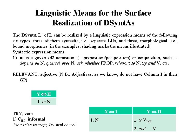 Linguistic Means for the Surface Realization of DSynt. As The DSynt. A L´ of