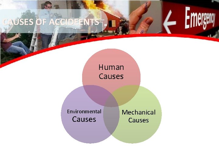 CAUSES OF ACCIDEENTS Human Causes Environmental Causes Mechanical Causes 