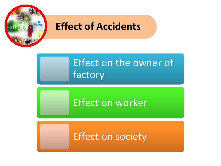 Effect of Accidents Effect on the owner of factory Effect on worker Effect on