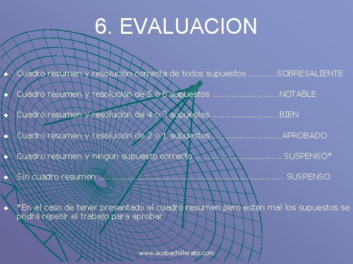 6. EVALUACION u Cuadro resumen y resolución correcta de todos supuestos …. ………SOBRESALIENTE u