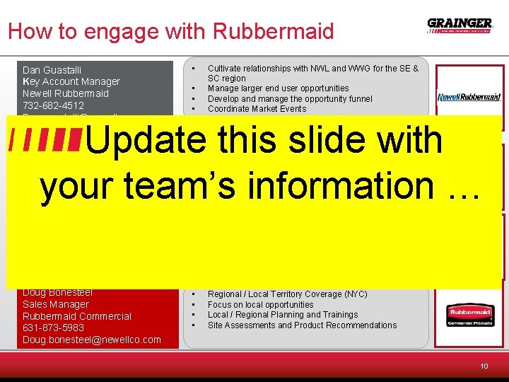 How to engage with Rubbermaid Dan Guastalli Key Account Manager Newell Rubbermaid 732 -682