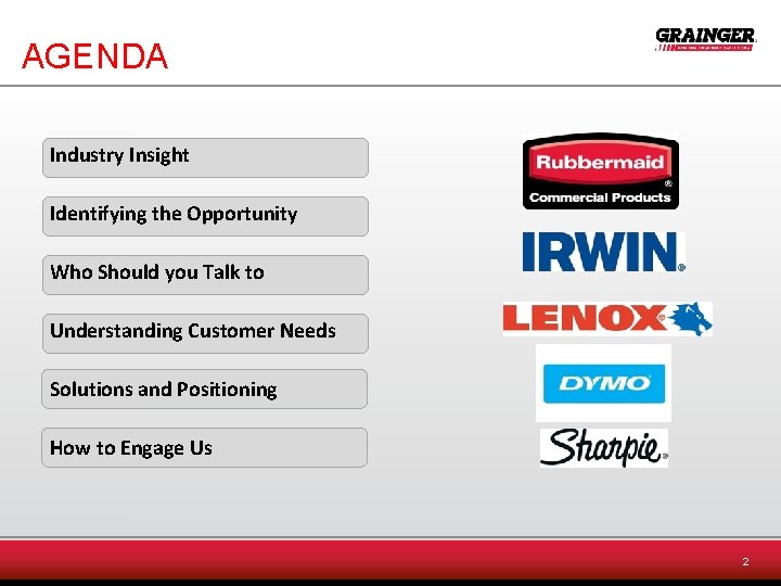 AGENDA Industry Insight Identifying the Opportunity Who Should you Talk to Understanding Customer Needs
