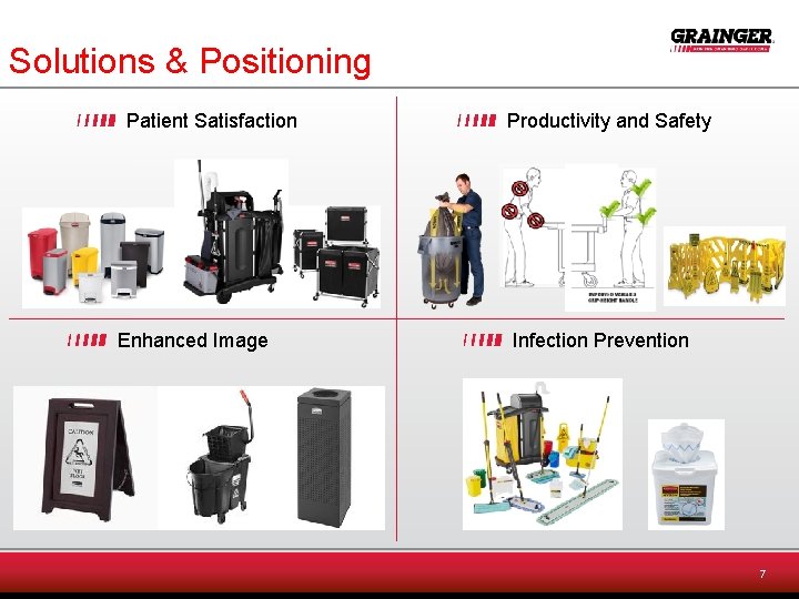Solutions & Positioning Patient Satisfaction Enhanced Image Productivity and Safety Infection Prevention 7 