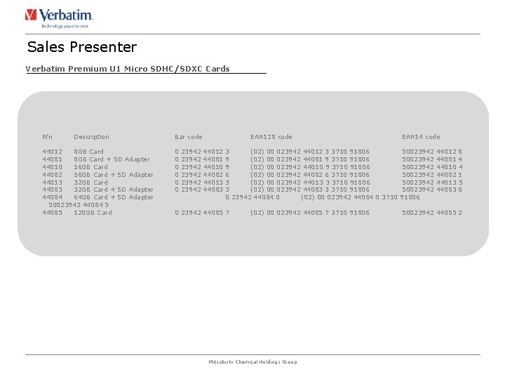 Sales Presenter Verbatim Premium U 1 Micro SDHC/SDXC Cards P/n Description 44012 8 GB