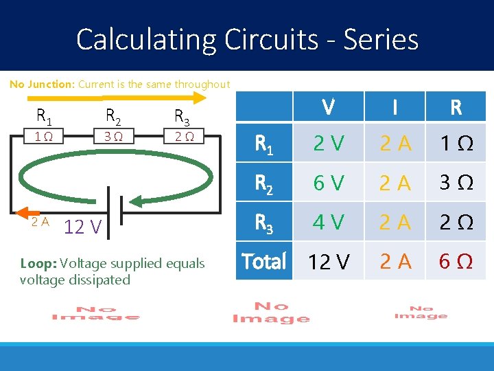 Calculating Circuits - Series No Junction: Current is the same throughout R 1 R Calculating Circuits - Series No Junction: Current is the same throughout R 1 R