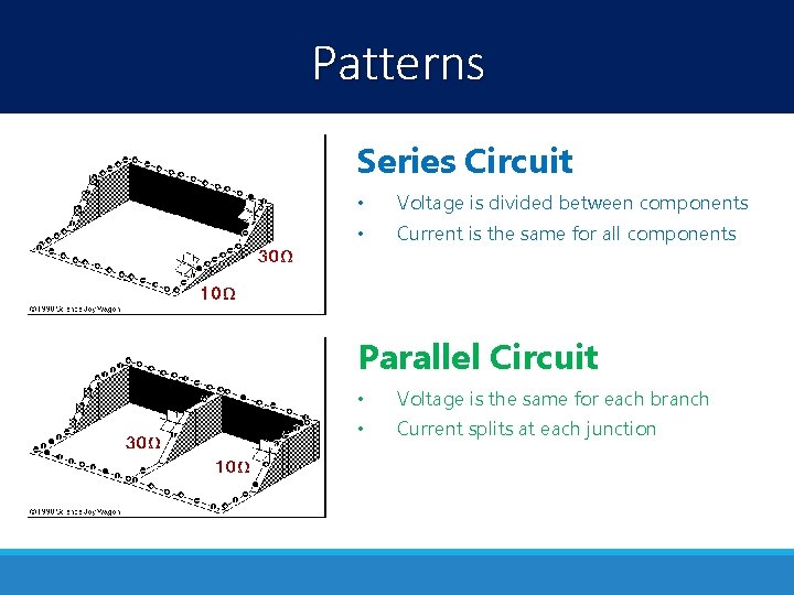 Patterns Series Circuit • • Voltage is divided between components Current is the same Patterns Series Circuit • • Voltage is divided between components Current is the same