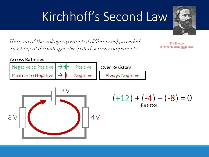 Kirchhoff’s Second Law The sum of the voltages (potential differences) provided must equal the Kirchhoff’s Second Law The sum of the voltages (potential differences) provided must equal the