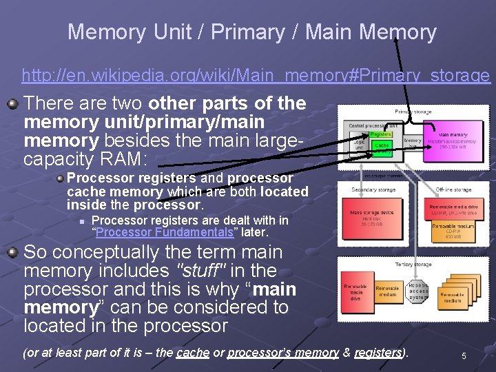 Memory Unit / Primary / Main Memory http: //en. wikipedia. org/wiki/Main_memory#Primary_storage There are two