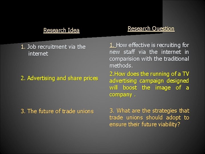 Research Idea 1. Job recruitment via the internet 2. Advertising and share prices 3.
