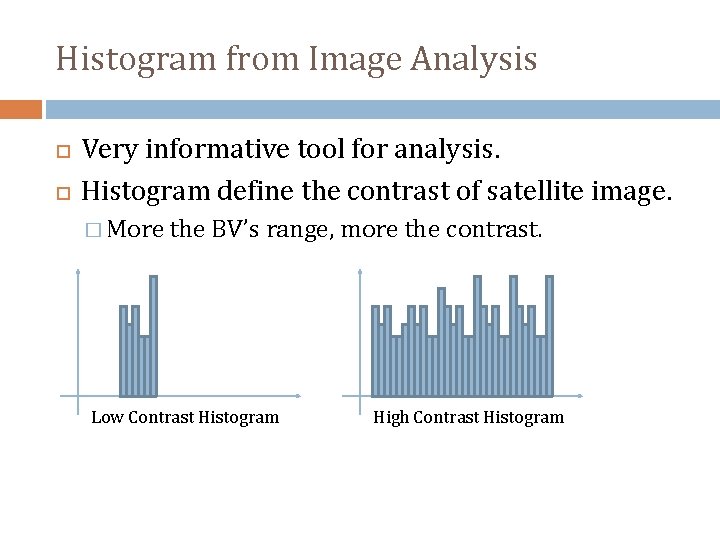 Histogram from Image Analysis Very informative tool for analysis. Histogram define the contrast of