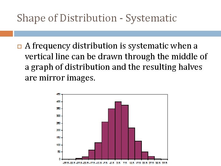 Shape of Distribution - Systematic A frequency distribution is systematic when a vertical line