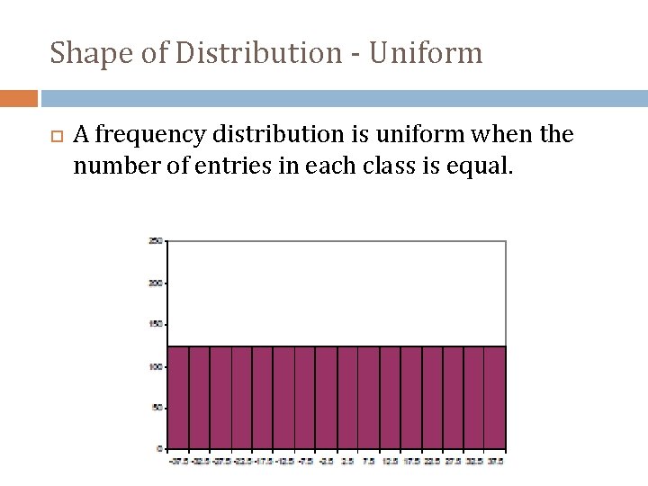 Shape of Distribution - Uniform A frequency distribution is uniform when the number of