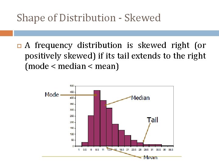 Shape of Distribution - Skewed A frequency distribution is skewed right (or positively skewed)