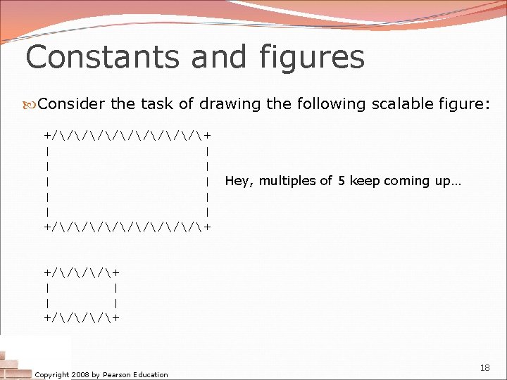 Constants and figures Consider the task of drawing the following scalable figure: +/////+ |