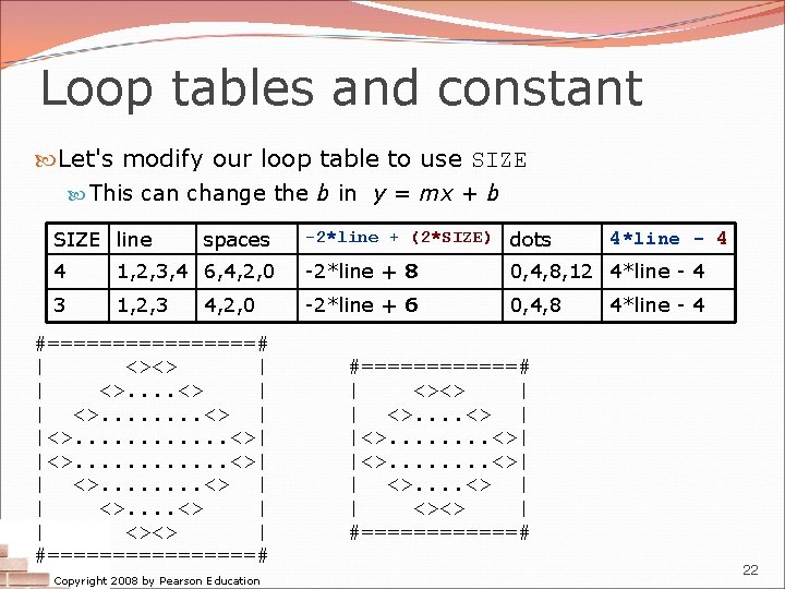 Loop tables and constant Let's modify our loop table to use SIZE This can