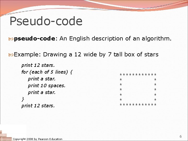 Pseudo-code pseudo-code: An English description of an algorithm. Example: Drawing a 12 wide by