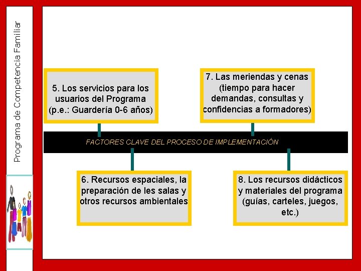 Programa de Competencia Familiar 5. Los servicios para los usuarios del Programa (p. e.