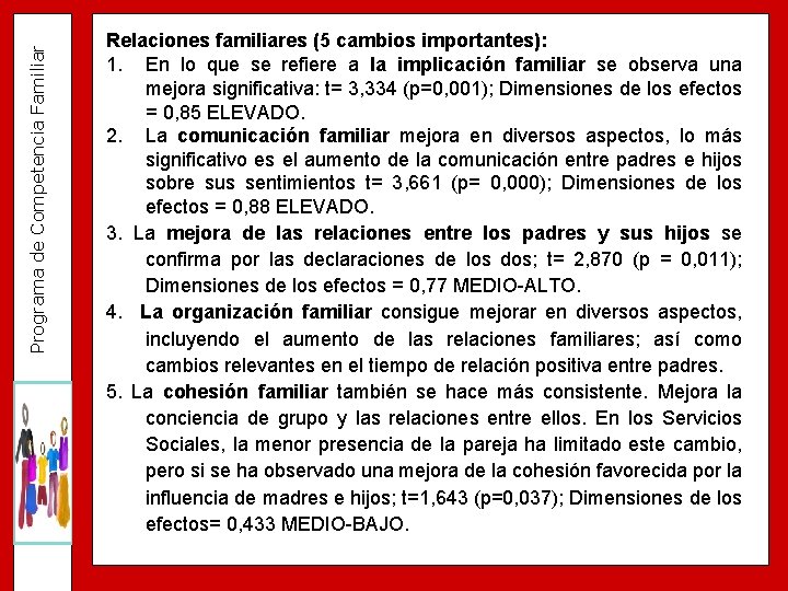 Programa de Competencia Familiar Relaciones familiares (5 cambios importantes): 1. En lo que se