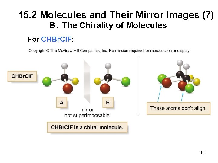 15. 2 Molecules and Their Mirror Images (7) B. The Chirality of Molecules For