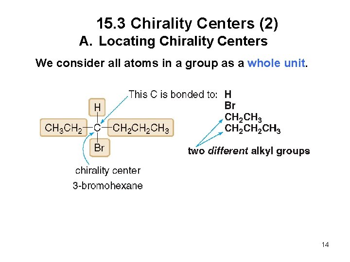 15. 3 Chirality Centers (2) A. Locating Chirality Centers We consider all atoms in