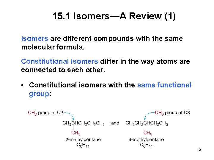 15. 1 Isomers—A Review (1) Isomers are different compounds with the same molecular formula.