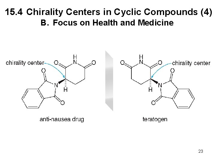 15. 4 Chirality Centers in Cyclic Compounds (4) B. Focus on Health and Medicine