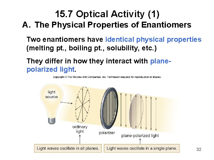 15. 7 Optical Activity (1) A. The Physical Properties of Enantiomers Two enantiomers have