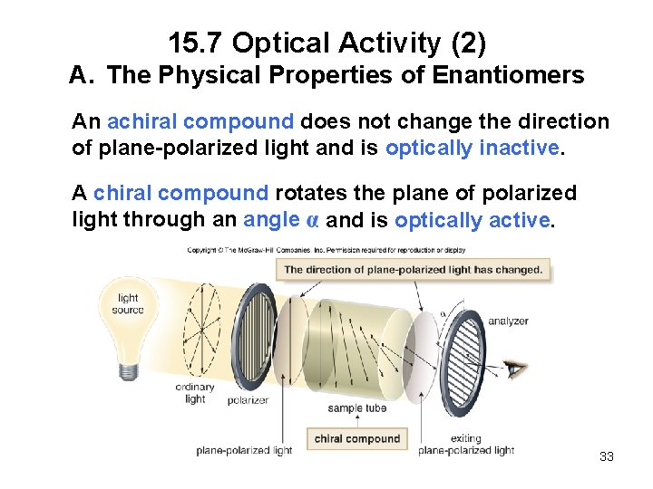 15. 7 Optical Activity (2) A. The Physical Properties of Enantiomers An achiral compound