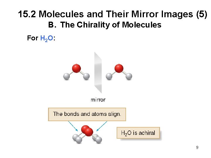 15. 2 Molecules and Their Mirror Images (5) B. The Chirality of Molecules For