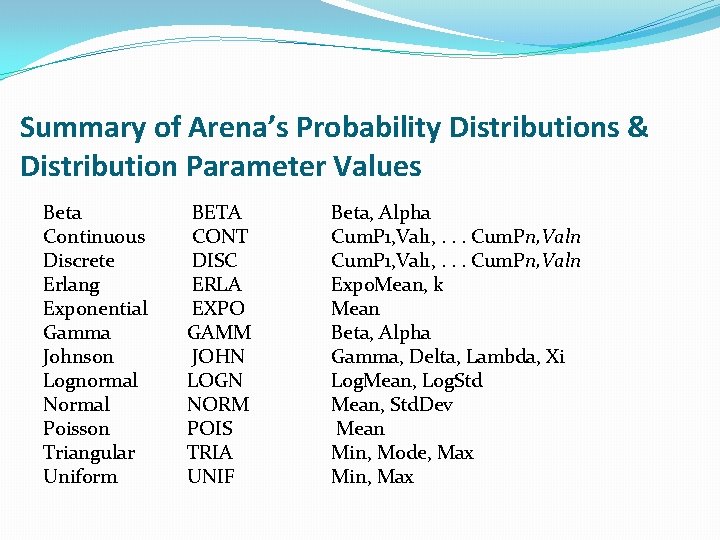 Summary of Arena’s Probability Distributions & Distribution Parameter Values Beta Continuous Discrete Erlang Exponential