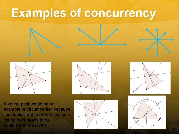 Examples of concurrency A voting post would be an example of circumcenter because it