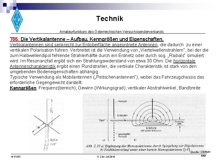 Technik Amateurfunkkurs des Österreichischen Versuchssenderverbands T 65. Die Vertikalantenne – Aufbau, Kenngrößen und Eigenschaften.