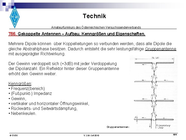 Technik Amateurfunkkurs des Österreichischen Versuchssenderverbands T 66. Gekoppelte Antennen – Aufbau, Kenngrößen und Eigenschaften.