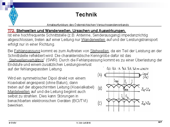 Technik Amateurfunkkurs des Österreichischen Versuchssenderverbands T 72. Stehwellen und Wanderwellen, Ursachen und Auswirkungen. Ist