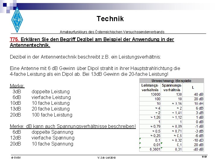 Technik Amateurfunkkurs des Österreichischen Versuchssenderverbands T 75. Erklären Sie den Begriff Dezibel am Beispiel