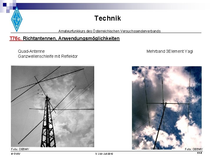 Technik Amateurfunkkurs des Österreichischen Versuchssenderverbands T 76 c. Richtantennen, Anwendungsmöglichkeiten Quad-Antenne Ganzwellenschleife mit Reflektor