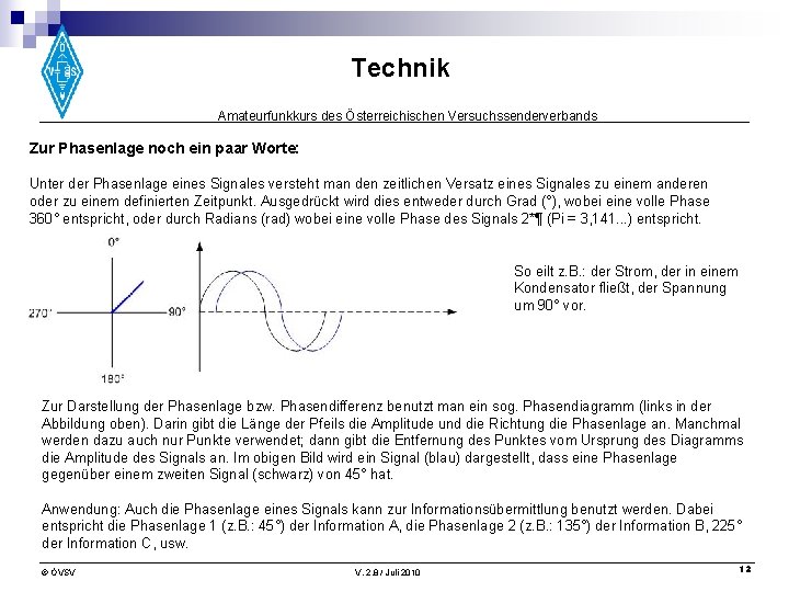 Technik Amateurfunkkurs des Österreichischen Versuchssenderverbands Zur Phasenlage noch ein paar Worte: Unter der Phasenlage