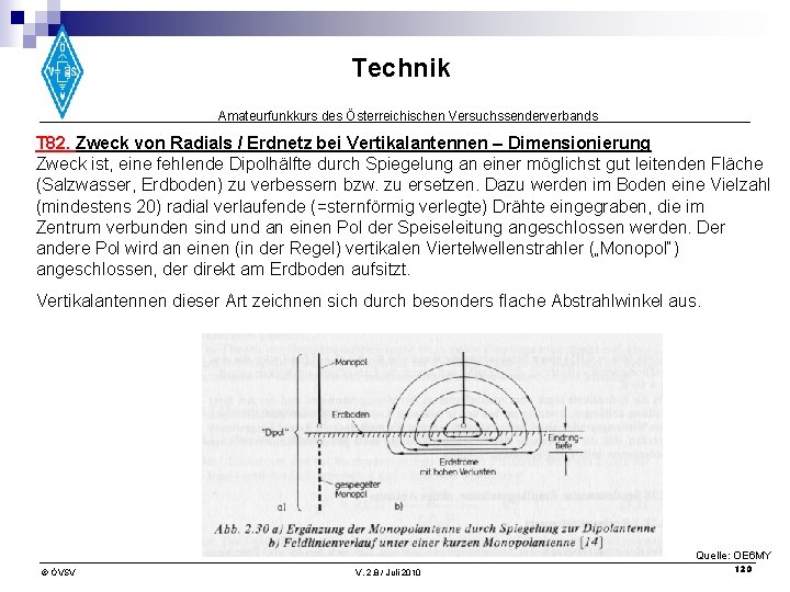 Technik Amateurfunkkurs des Österreichischen Versuchssenderverbands T 82. Zweck von Radials / Erdnetz bei Vertikalantennen