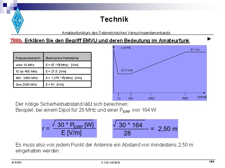 Technik Amateurfunkkurs des Österreichischen Versuchssenderverbands T 88 b. Erklären Sie den Begriff EMVU und