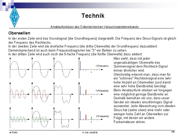 Technik Amateurfunkkurs des Österreichischen Versuchssenderverbands Oberwellen In der ersten Zeile wird das Grundsignal (die