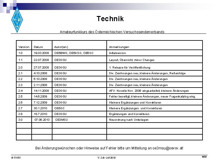 Technik Amateurfunkkurs des Österreichischen Versuchssenderverbands Version Datum Autor(en) Anmerkungen 1. 0 19. 03. 2008