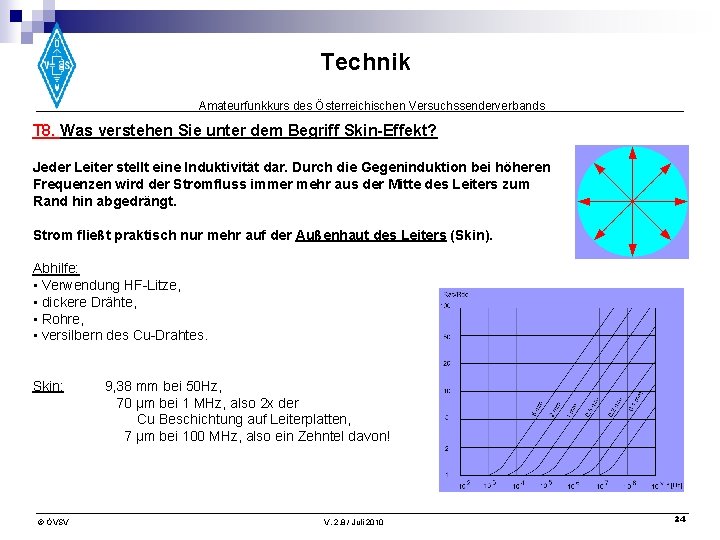 Technik Amateurfunkkurs des Österreichischen Versuchssenderverbands T 8. Was verstehen Sie unter dem Begriff Skin-Effekt?