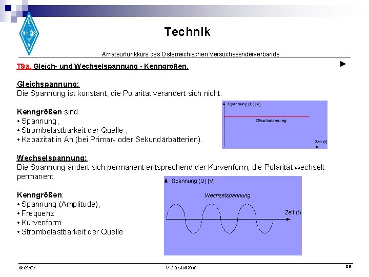 Technik Amateurfunkkurs des Österreichischen Versuchssenderverbands T 9 a. Gleich- und Wechselspannung - Kenngrößen. ►