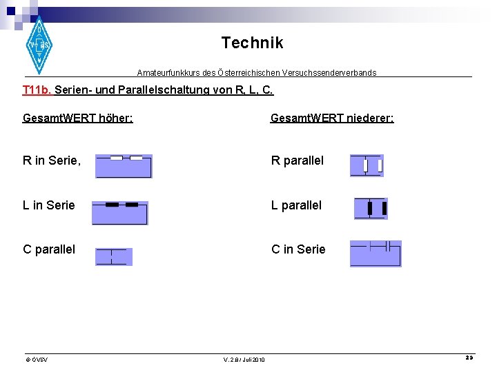 Technik Amateurfunkkurs des Österreichischen Versuchssenderverbands T 11 b. Serien- und Parallelschaltung von R, L,