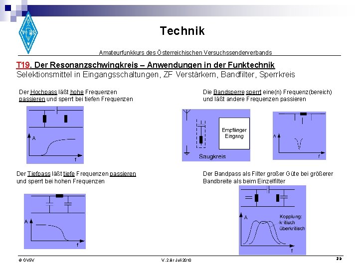 Technik Amateurfunkkurs des Österreichischen Versuchssenderverbands T 19. Der Resonanzschwingkreis – Anwendungen in der Funktechnik