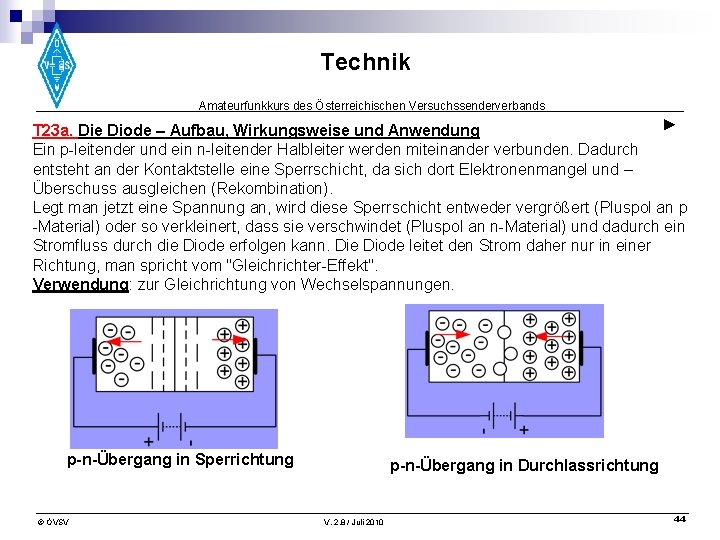 Technik Amateurfunkkurs des Österreichischen Versuchssenderverbands ► T 23 a. Die Diode – Aufbau, Wirkungsweise