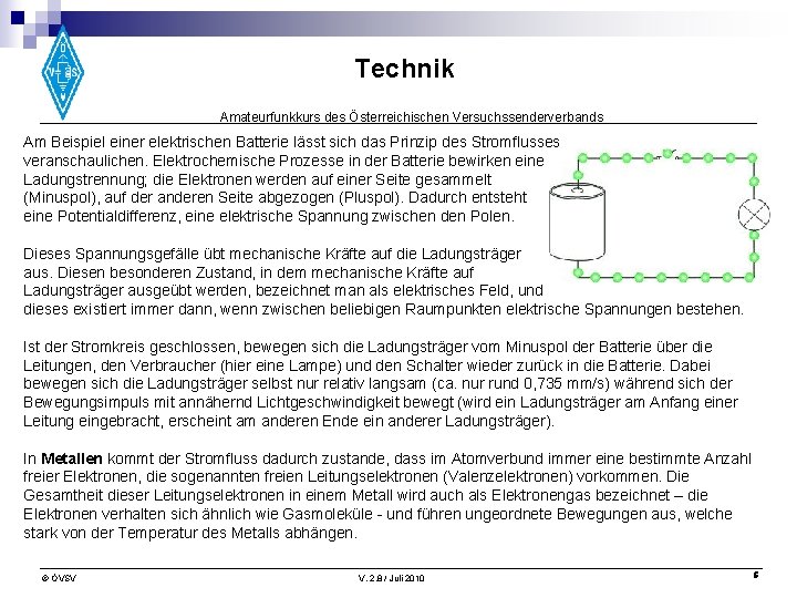 Technik Amateurfunkkurs des Österreichischen Versuchssenderverbands Am Beispiel einer elektrischen Batterie lässt sich das Prinzip
