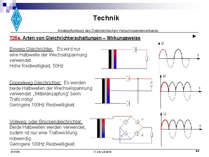Technik Amateurfunkkurs des Österreichischen Versuchssenderverbands T 26 a. Arten von Gleichrichterschaltungen – Wirkungsweise ►
